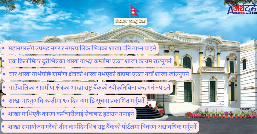 बैंकले नगरपालिकाका शाखा पनि गाभ्न पाउने, चार वटा बन्द गरे गाउँमा नयाँ खोल्नुपर्ने
